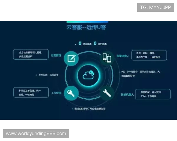 云顶国际首页智能客服系统全新升级，为用户提供更高效的服务体验