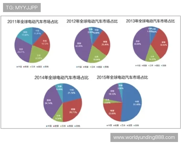 云顶集团简介概况:在行业中的市场地位、竞争优势及合作伙伴关系