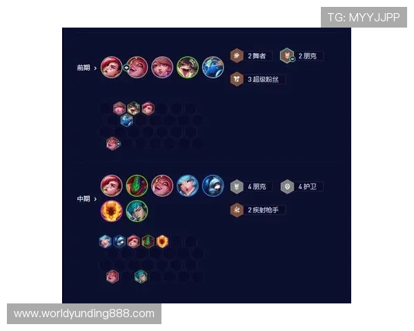 云顶怎么开始游戏常见问题解答及操作技巧分享