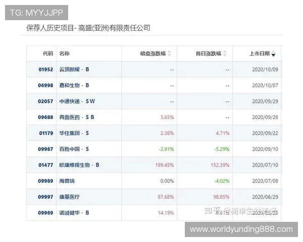 云顶新耀官网娱乐玩家评价与反馈，真实用户体验助你选择优质游戏平台