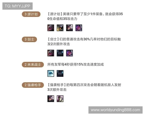 云顶集团官网最新版本更新内容与维护公告及时掌握游戏优化信息