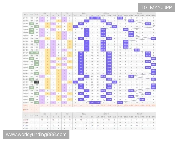 云鼎百家乐游戏规则详解及新手入门必备的策略建议