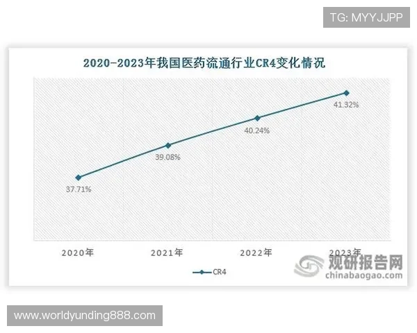 马来云顶集团在亚洲博彩产业中的市场份额和竞争优势