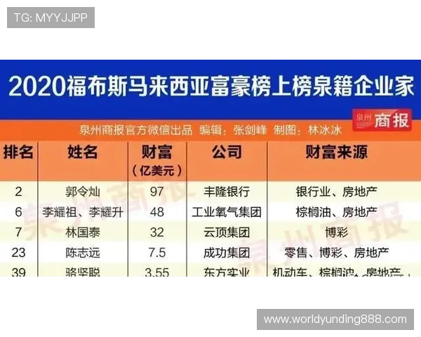 马来西亚云顶世界云星剧场详细介绍及演出时间表，助你轻松规划精彩的娱乐行程