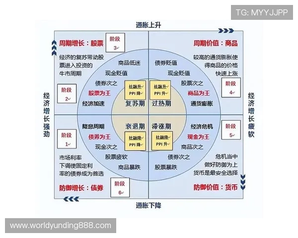 马来西亚赌场合法化对经济发展的影响与政策解读