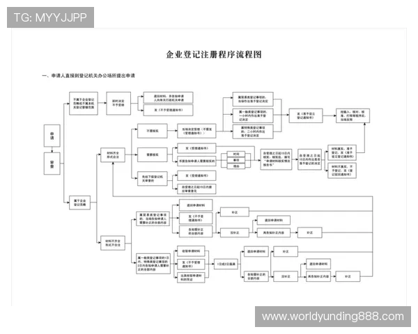 K7真人网站会员注册流程详解帮助新手快速完成注册流程指南