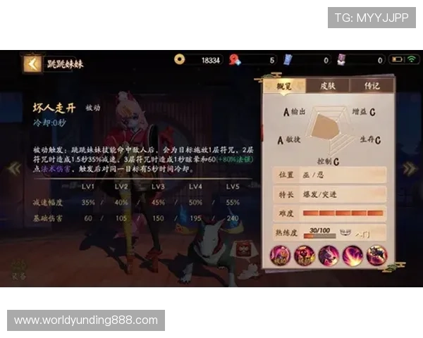 PA龙虎真人游戏中最受欢迎的玩法介绍及实战技巧分享 PA龙虎真人游戏中最受欢迎的玩法介绍及实战技巧分享