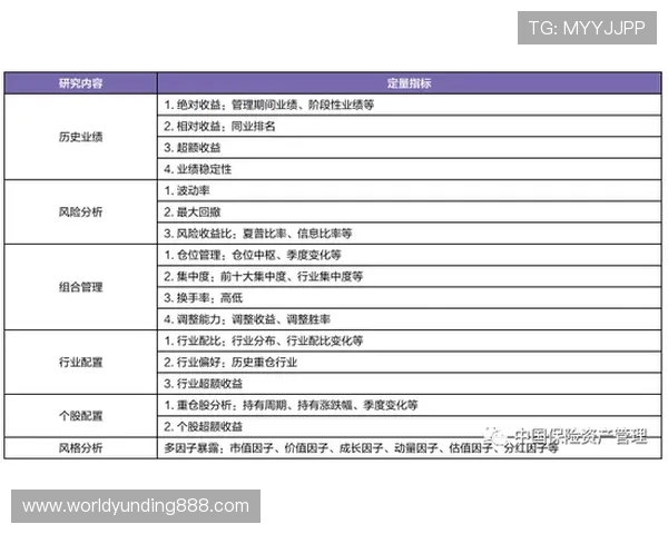 UED官百家乐官网安全支付方式与资金保障措施分析