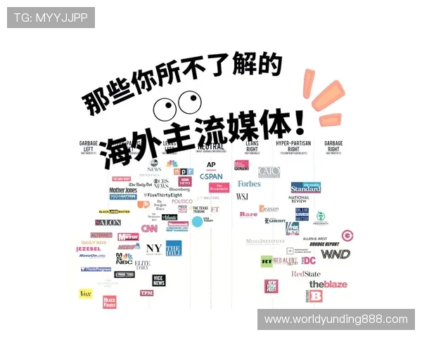 云顶国际登录平台有哪些主流选择及其各自的特色功能全面分析
