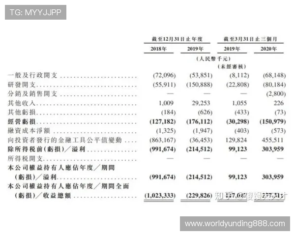 云顶新耀官网平台账号安全保护措施与密码设置建议 云顶新耀官网平台账号安全保护措施与密码设置建议